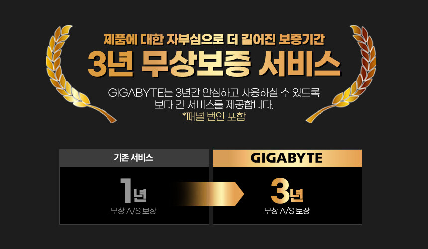 DP 2.1지원하는 32인치 OLED 게이밍 모니터 11월 혜택_2.jpg