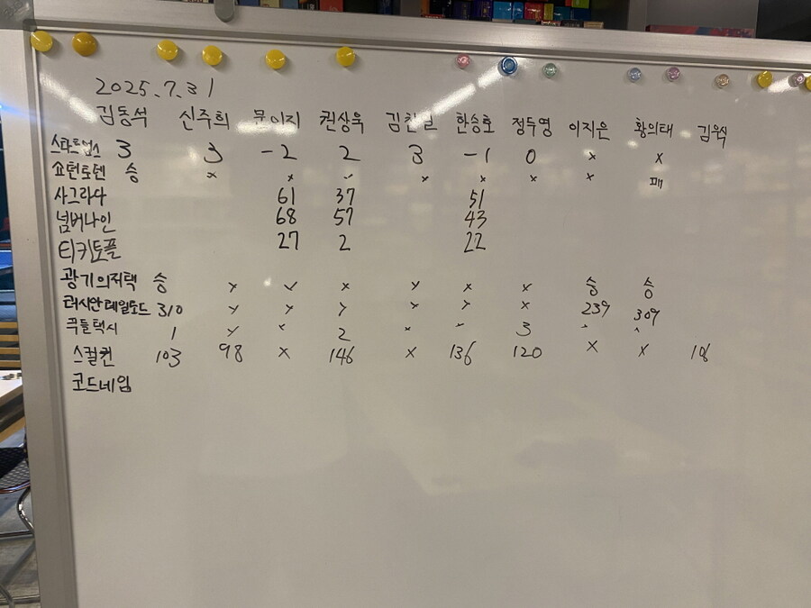 2025.7.31(목) 평일 모임(444) 후기 in 위치스브루_8.jpg