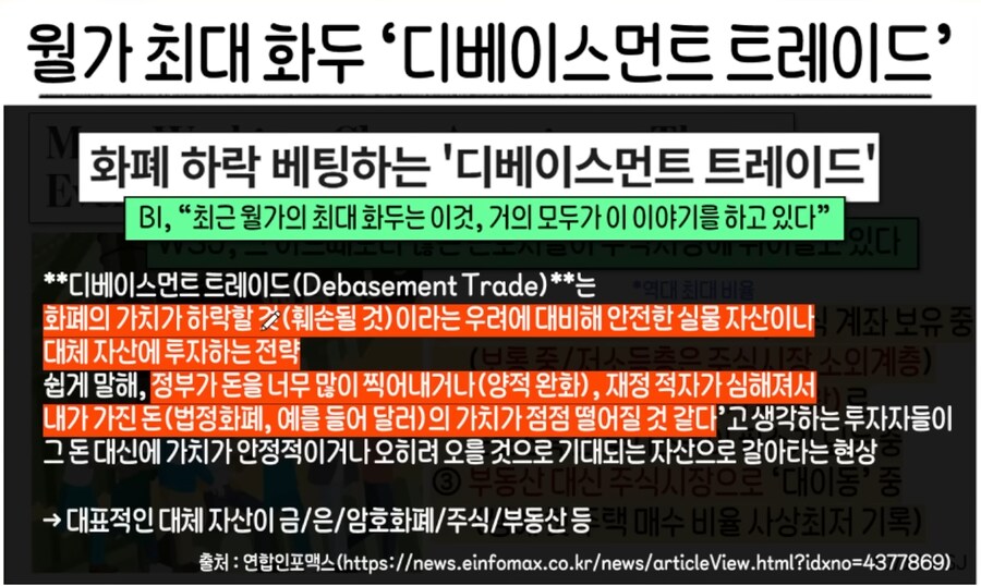 주식) 달러는 미국의 통화지만 너희의 문제다_2.png