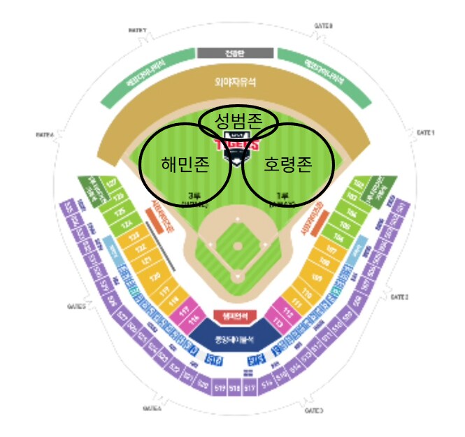 기아 FA 묘수풀이법_1.png