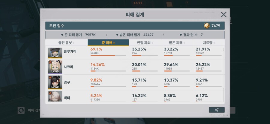 소전2) 다이시그라프·프리즌 6일차 1부대 편성(연소유희)_1.png