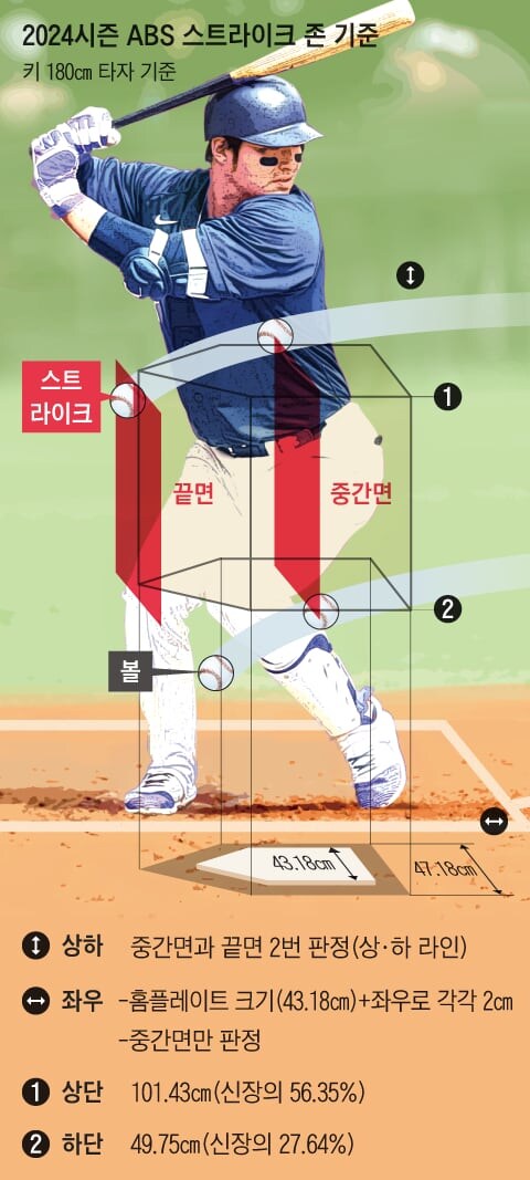 야구)지금보니 신 인것_1.jpg