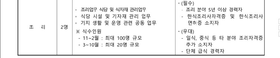 진짜 남극의 셰프 채용 최소자격_1.jpg