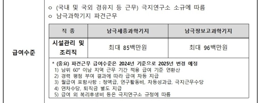 진짜 남극의 셰프 채용 최소자격_2.jpg