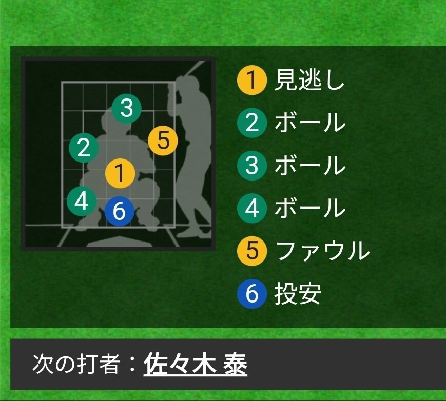 야구) 오늘 심판 존 일부_1.jpg