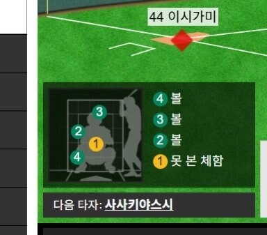 야구) 오늘 심판 존 일부_3.jpg