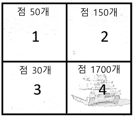 초졸도 이해할 수 있는 TV 유도 미사일 원리_2.png