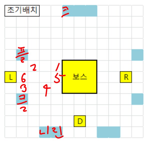 소전2) 다이시그라프·프리즌 7일차 2부대 편성(산성탁류×2)_2.png