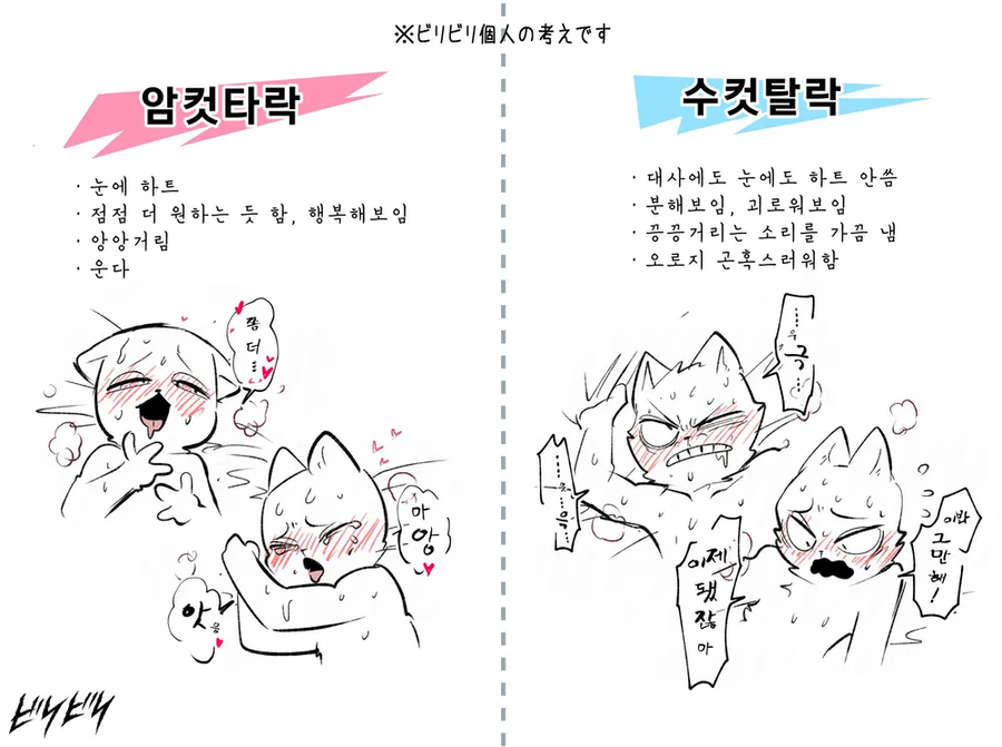 암컷타락과 수컷탈락의 차이점_1.webp