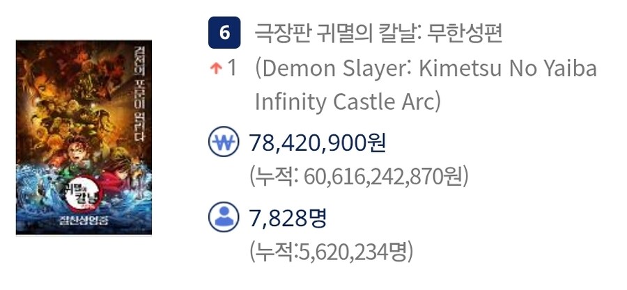 요즘 일본 애니의 위력을 체감한다는 영화 평론가_18.jpg