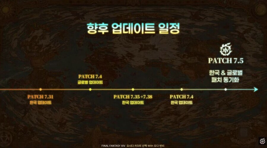 파판14] 뭐냐 8.0때나 따라잡을줄알았는데_1.jpg