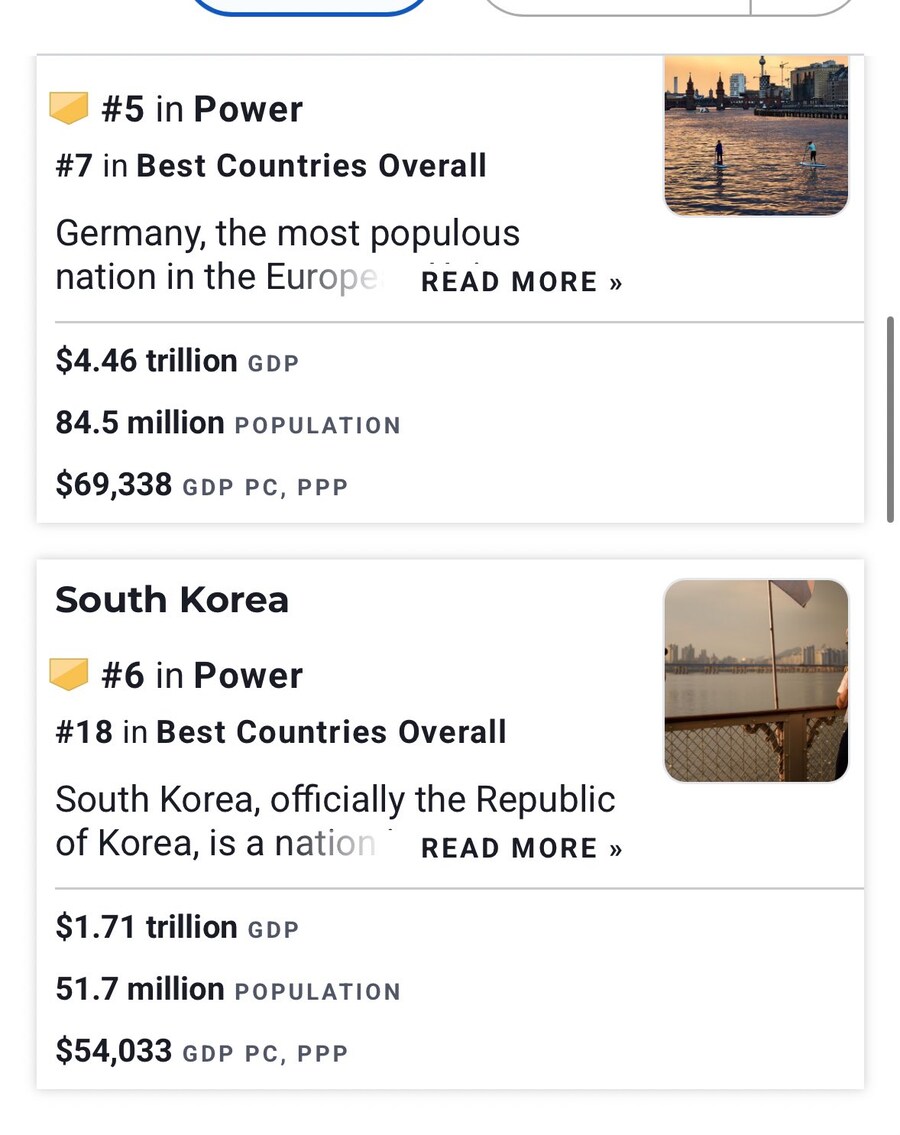 US뉴스&월드 리포트: 한국은 세계 6위 강대국_2.jpg