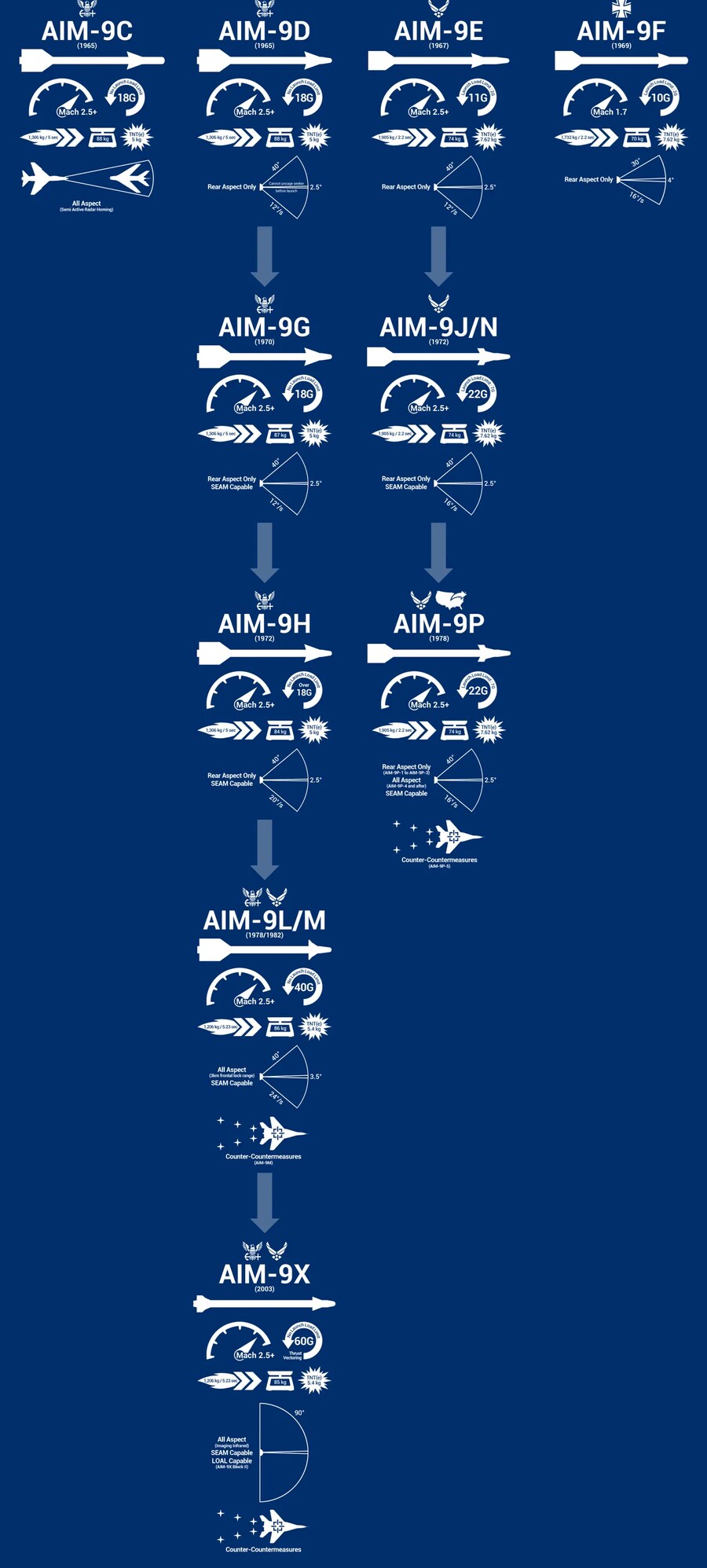 밀덕)챗지피티를 그대로 긁어오면 안되는 이유_15.png