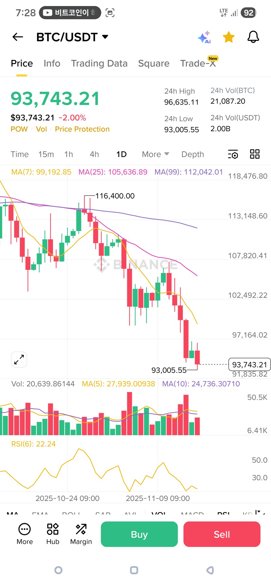 인구신 비트코인 절멸선언