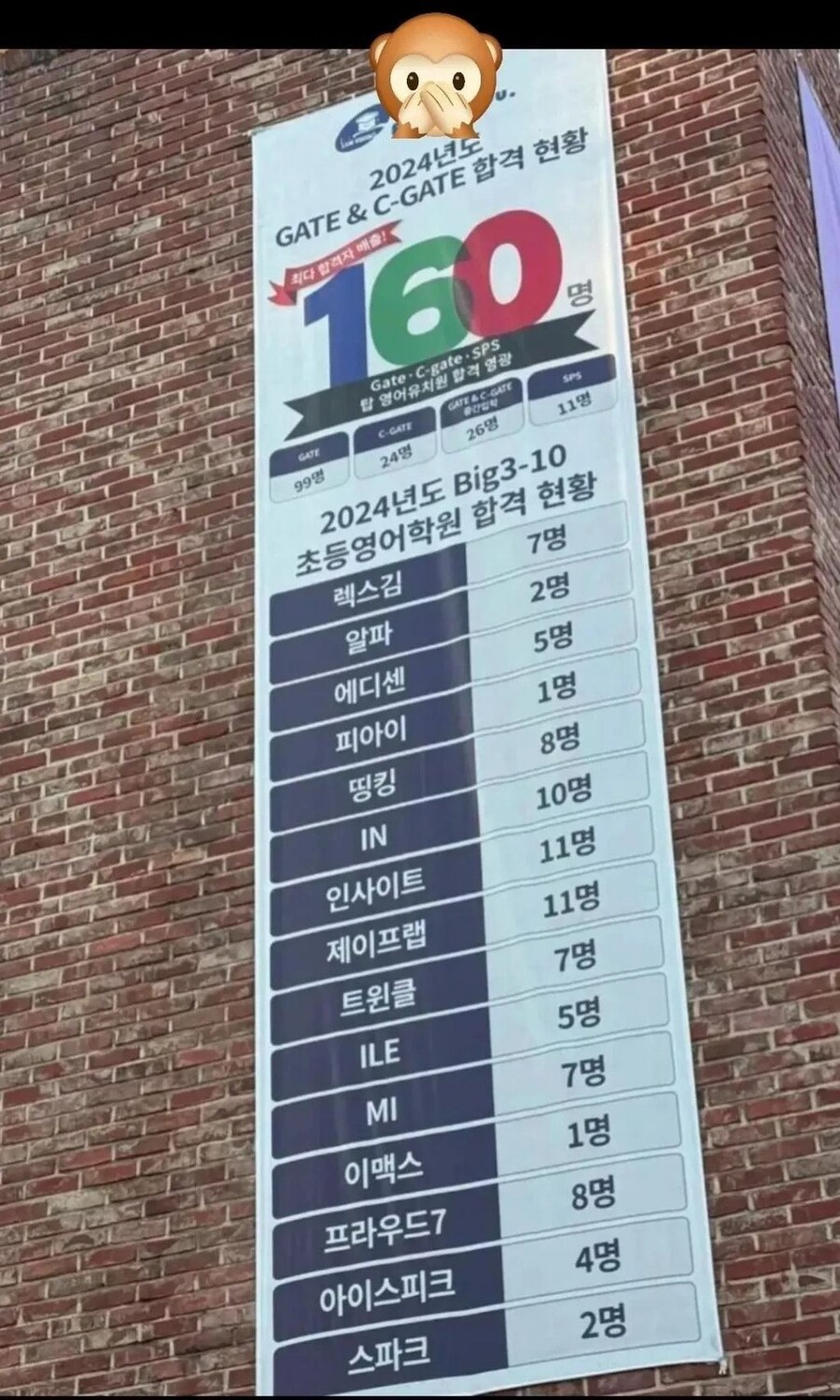 영어 유치원 근황_1.jpg