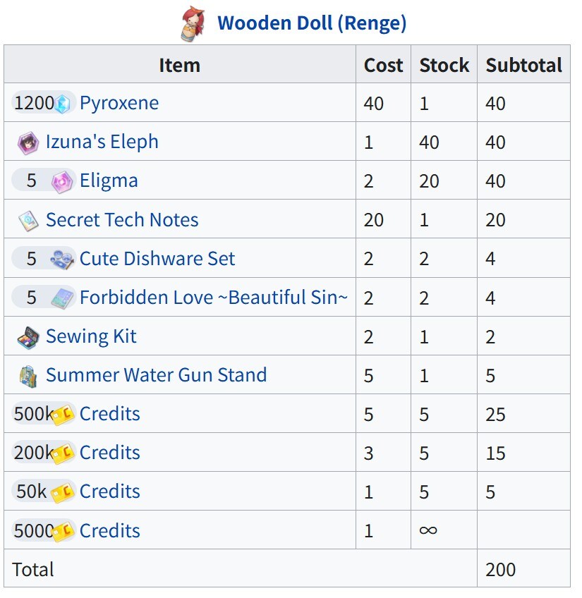 백에서 피어난 한 송이~ 이벤트 공략_7.jpg