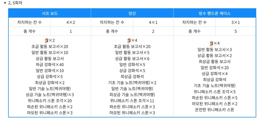 백에서 피어난 한 송이~ 이벤트 공략_9.jpg