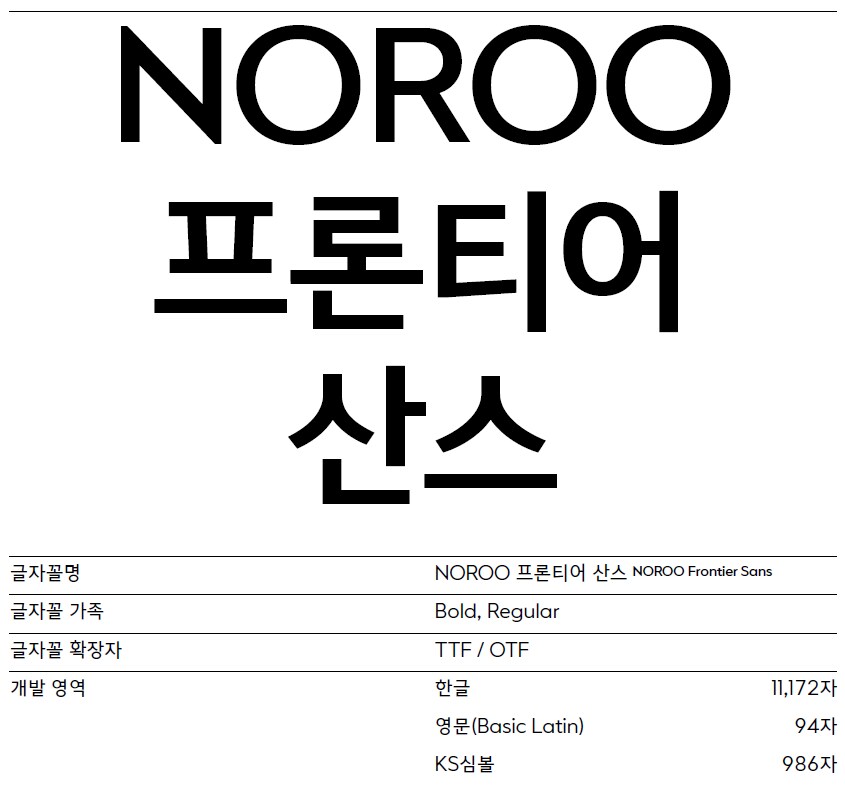 노루페인트에서 자체 개발한 글꼴 4종을 무료로 공개했다더라._2.png