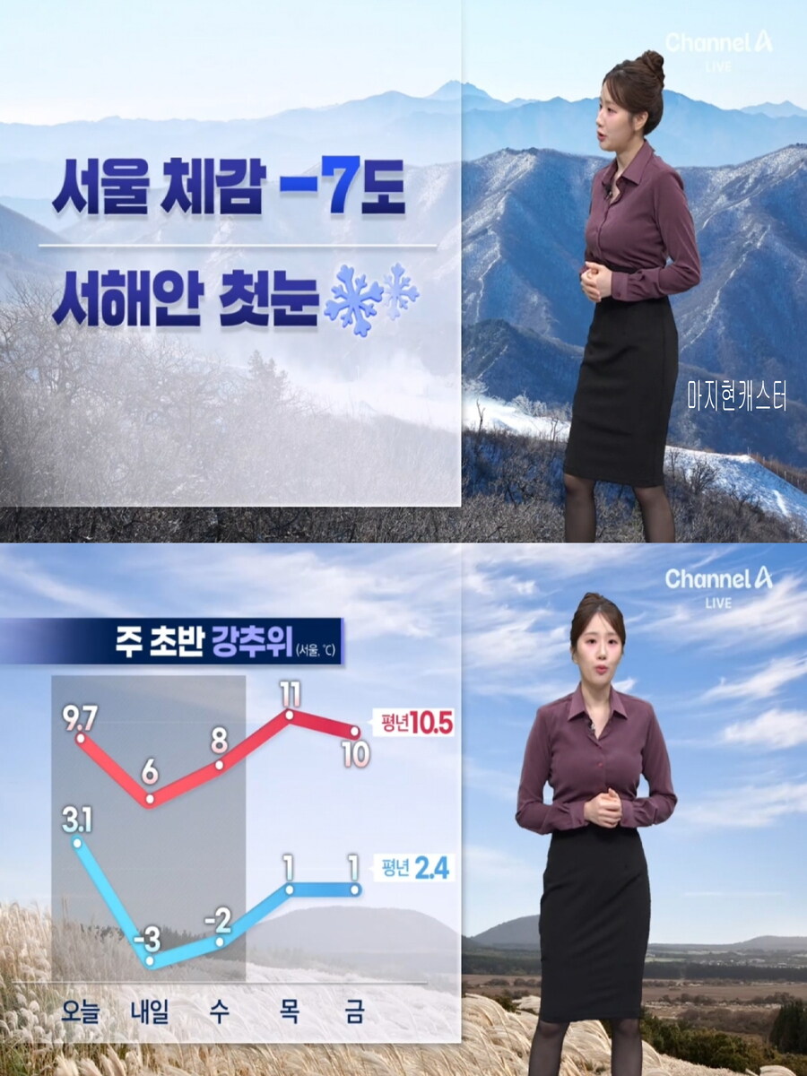 내일, 서울 영하 3도(호남은 첫눈 가능성, 수요일까지 영하권 추위)_29.jpg