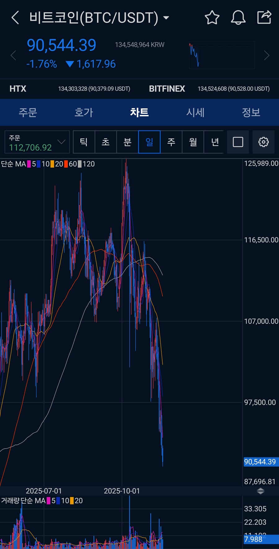비트코인) 와, 근데 신기하긴 하다_2.jpg