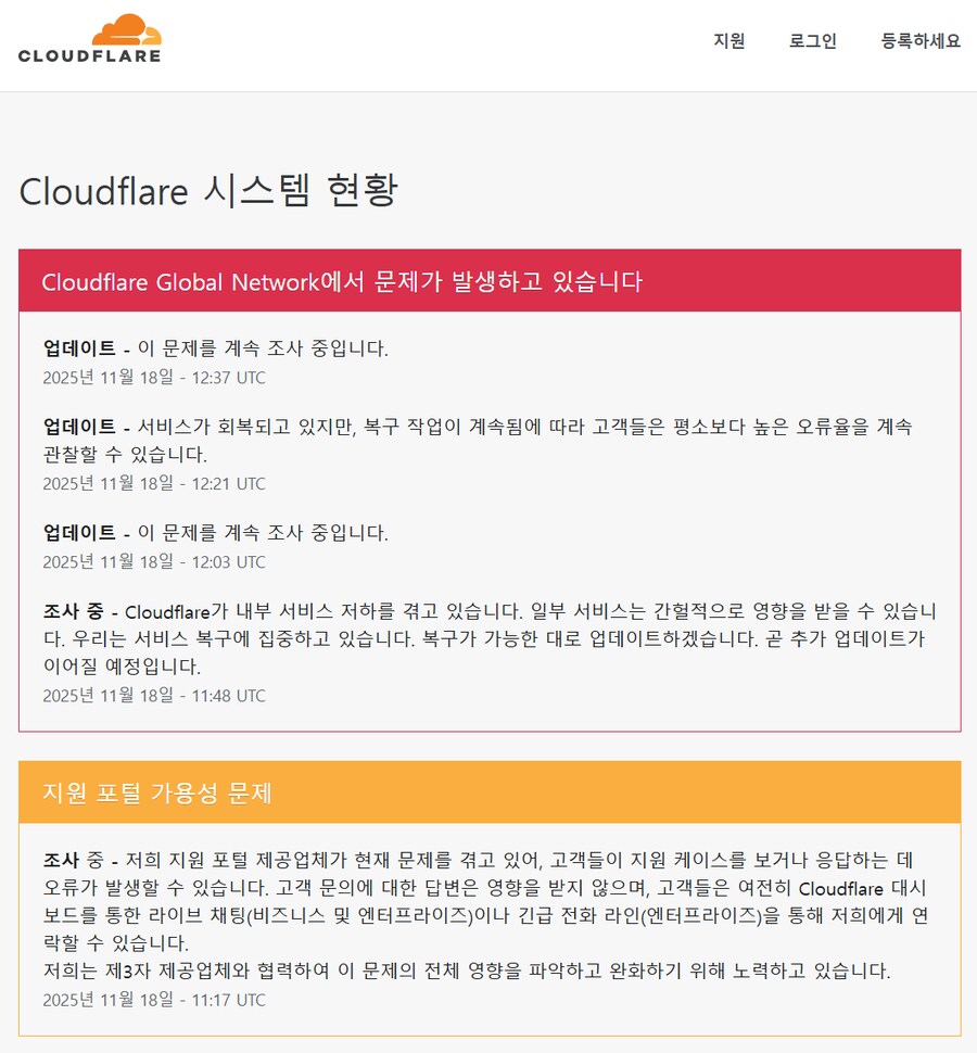 클라우드플레어 글로벌 네트워크 장애 발생_1.png