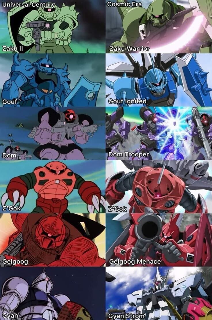 건담) 나는 별로 안 좋아했던 코스믹 이라 양산기들_1.jpg