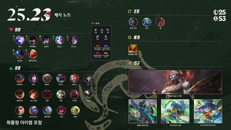 25.23 패치 노트_2.jpg