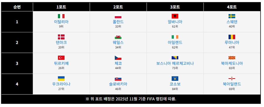 유럽은 지난밤 한조만 뒤집힘_1.png