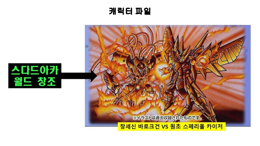 [원조SD]현존 가장 비싼 SD건담 프라모델은? feat.황금신 스페리올 카이저_3.jpg