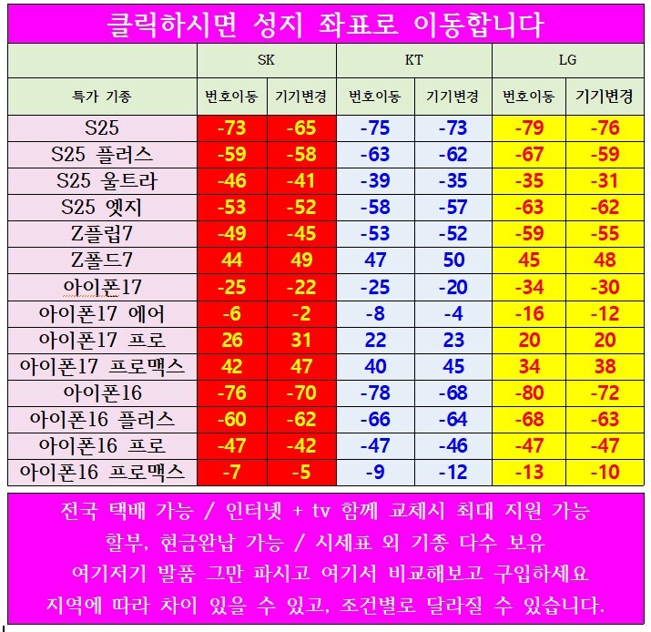 11/20 대란 지원금 상향 최저가 시세표_1.jpg