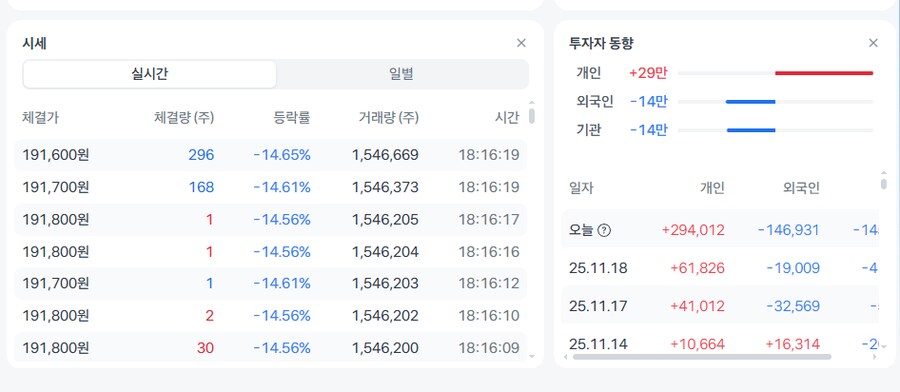 개고기집) 주식 이거_1.png