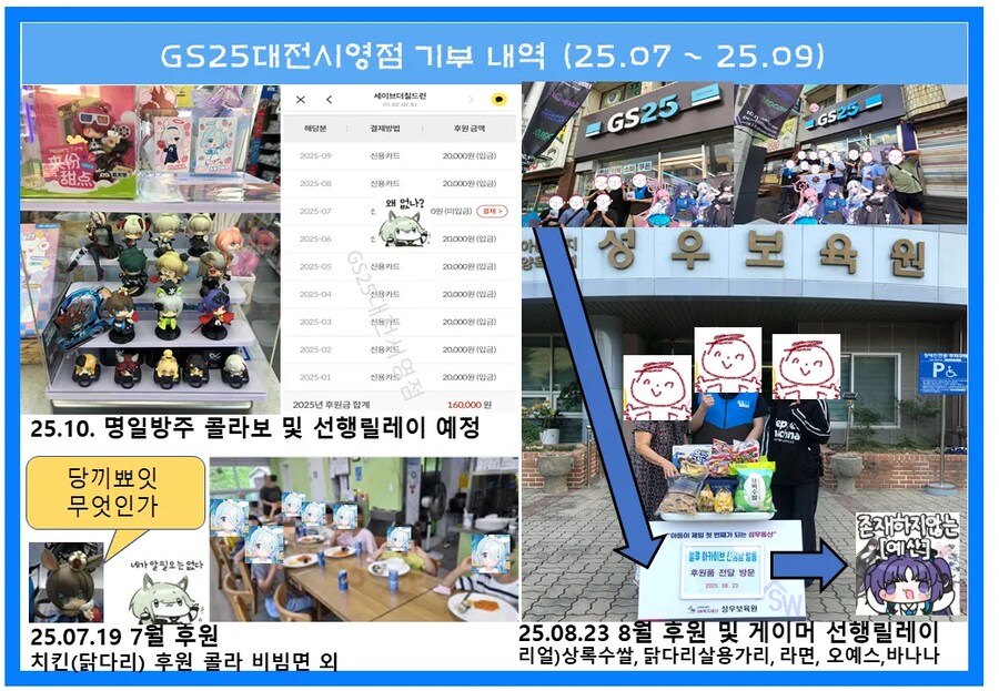 [대전교환소] GS25 대전시영점 교환소 일정 안내_2.png