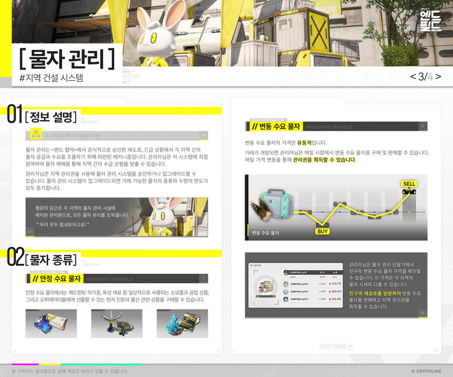 [명일방주: 엔드필드] 지역 건설 시스템//사용 매뉴얼_3.jpg