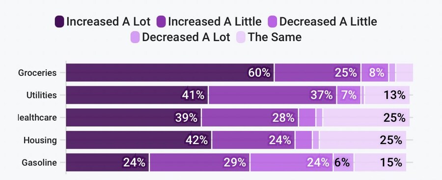 폭스뉴스 여론조사) 임기 1년도 되지 않아서 트럼프 지지율이 추락한 이유_1.jpg