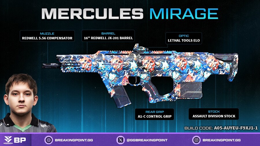 LA 씨브즈 & 옵틱 텍사스 CDL 프로들의 파츠 세팅 목록_5.jpg