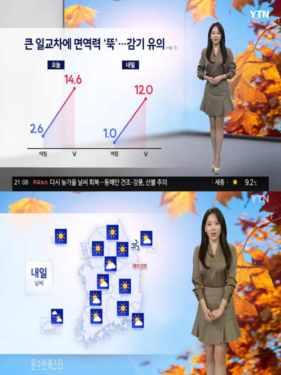 내일, 큰 일교차 유의(감기 유의, 영동 건조 및 강풍)_8.jpg