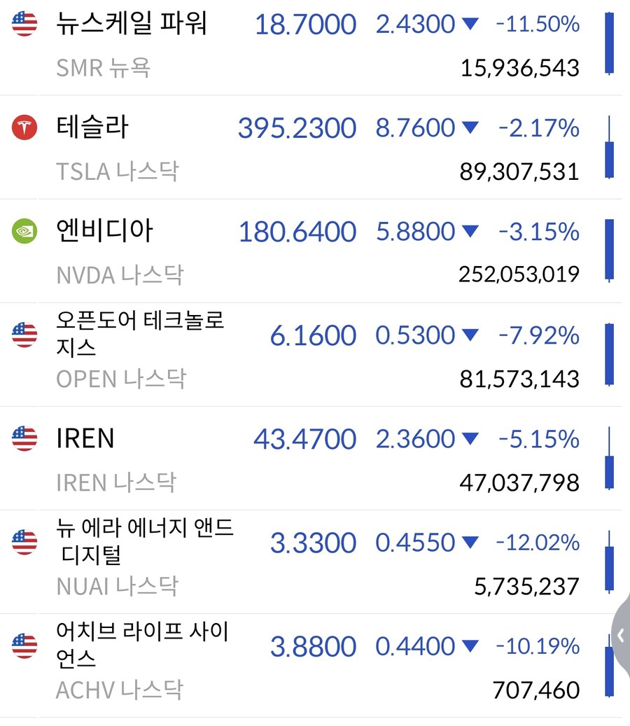 주식)분명 가치투자를 했는데_1.jpg