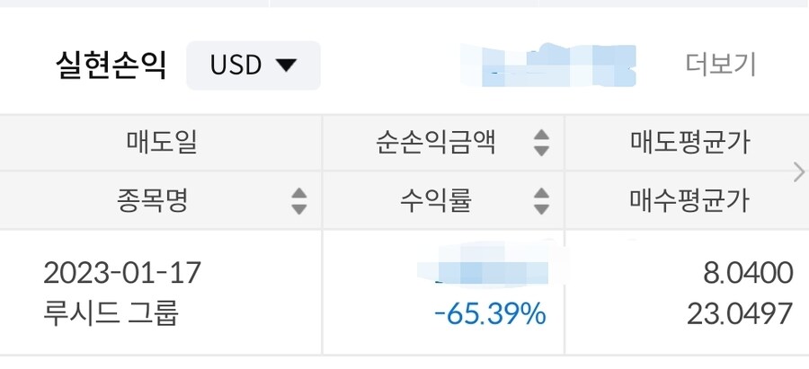 주식) 하락장의 시작인가..._1.jpg