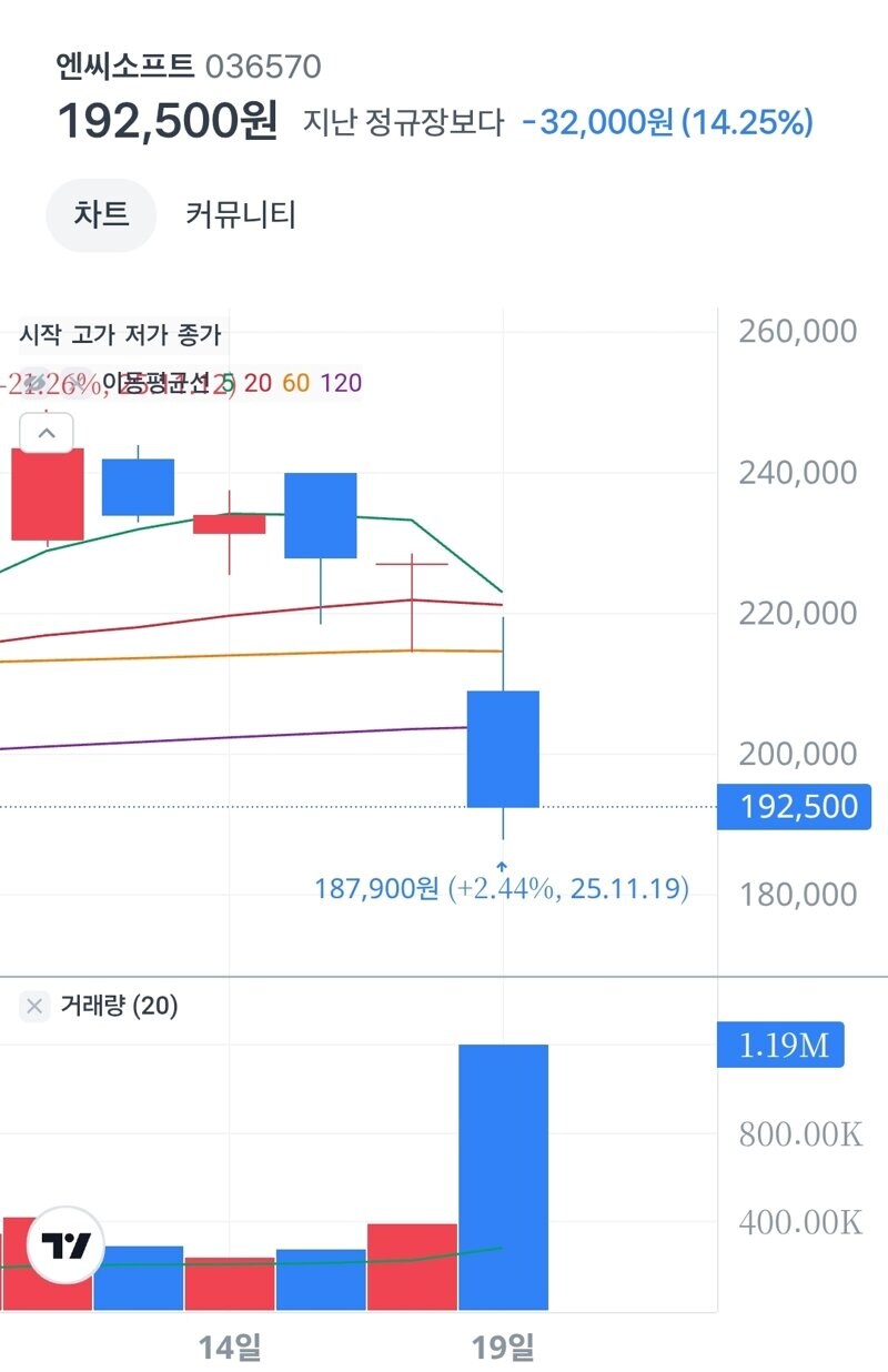 지금까지 나온 게임사들 사과문 특징)_1.jpg