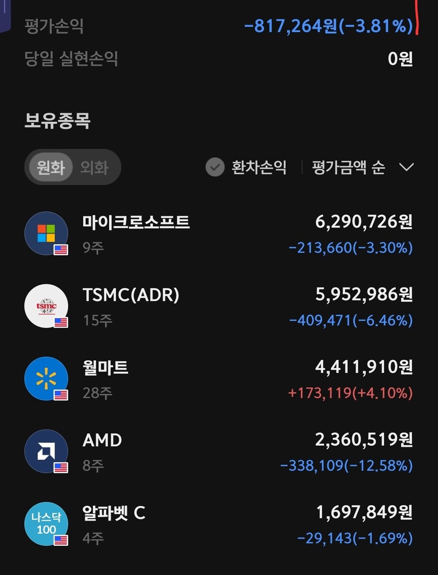 주식) 아 ㅋㅋ 주식 쉽다 쉬워~~_1.jpg