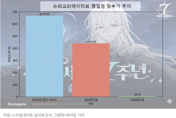 스마게)슈크)근데 이짤 찐임??_1.png