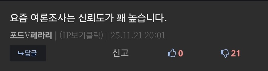 대장동 항소 포기 적절 29% 부적절 48% [갤럽]_2.jpg