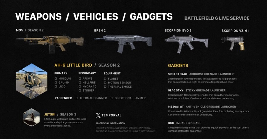 시즌 2 신규 무기가 좀 아쉽네요..._1.png