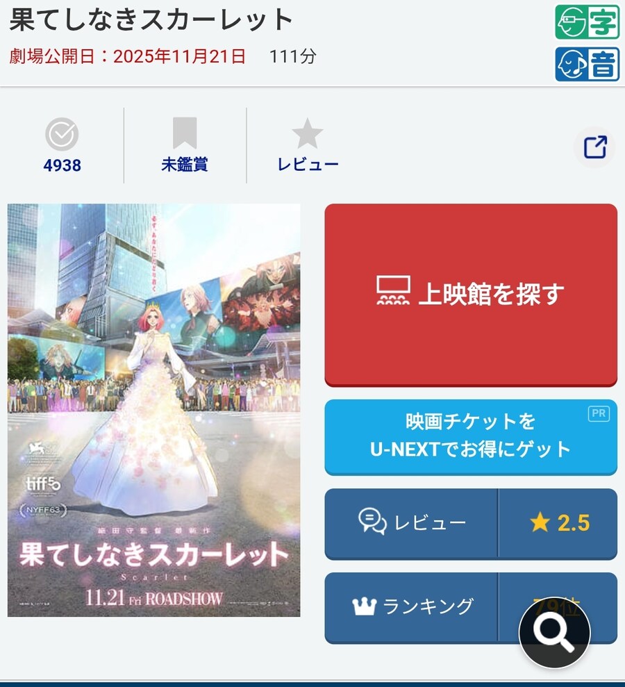 호소다 마모루 신작) Eiga.com 공개 첫날 점수_1.jpg