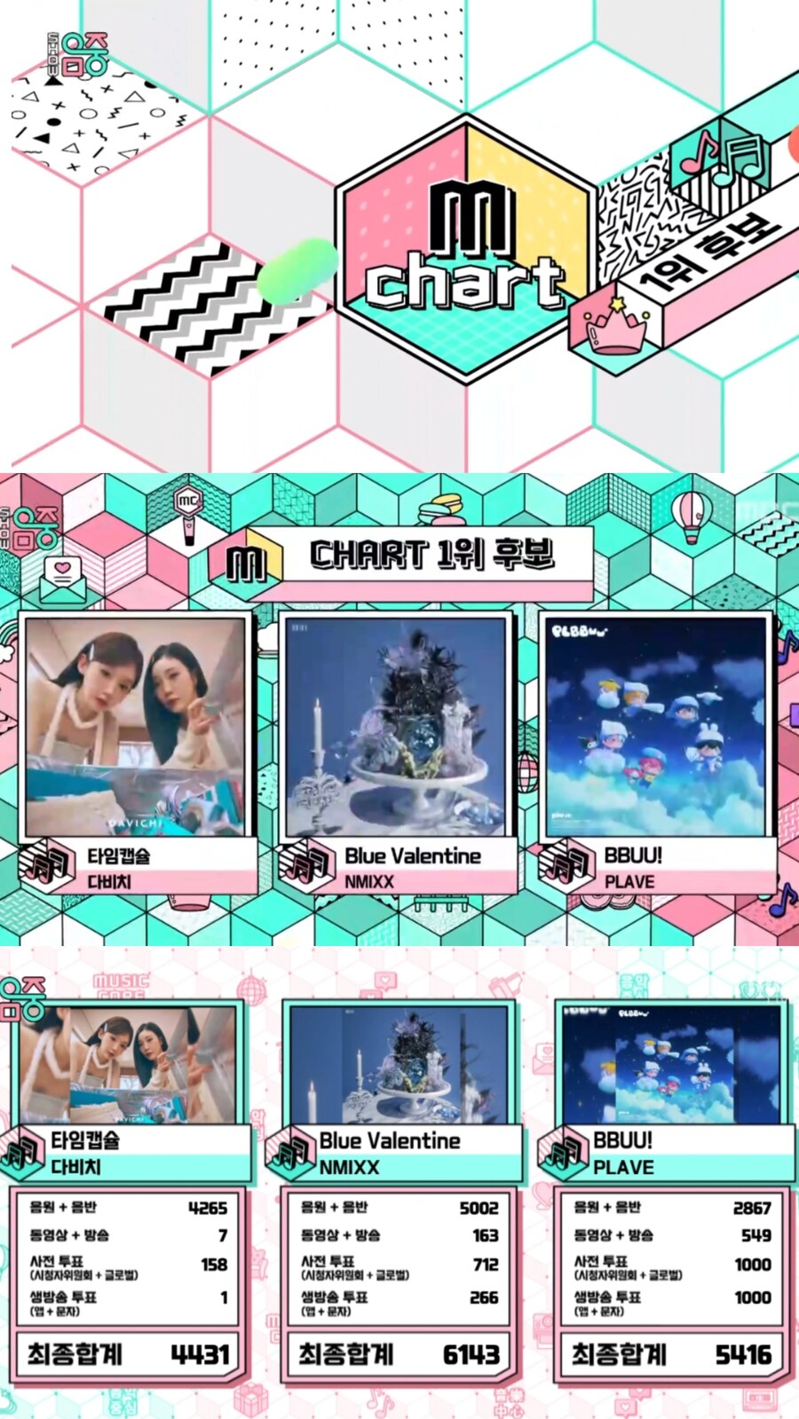 251122 음악중심 1위_2.jpg