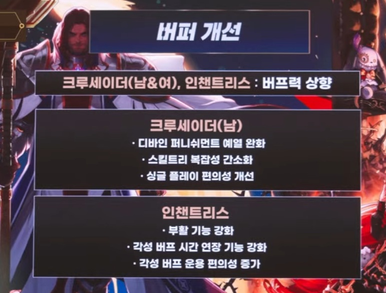 [던파] 2025 던파 페스티벌 총정리: 여인파, 디레지에 레이드, 설날 아바타_14.jpg