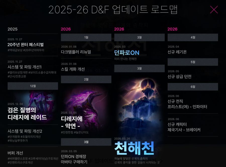 [던파] 2025 던파 페스티벌 총정리: 여인파, 디레지에 레이드, 설날 아바타_2.jpg