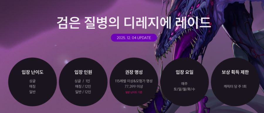 [던파] 2025 던파 페스티벌 총정리: 여인파, 디레지에 레이드, 설날 아바타_3.jpg