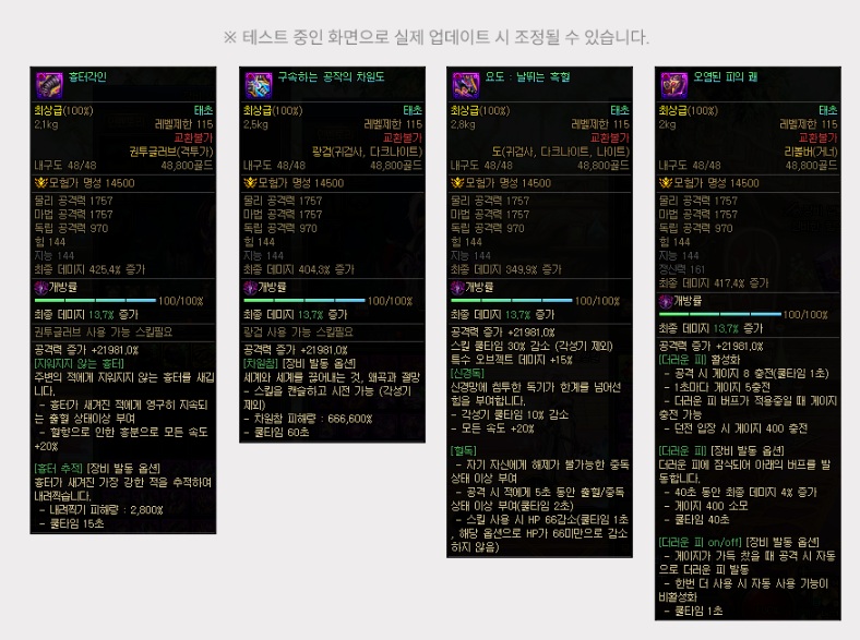 [던파] 2025 던파 페스티벌 총정리: 여인파, 디레지에 레이드, 설날 아바타_8.jpg