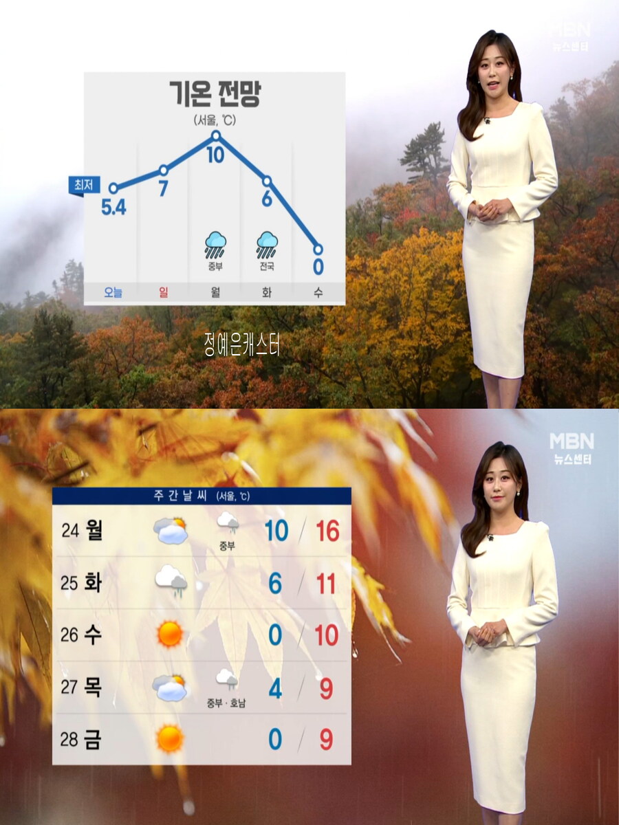 내일, 큰 일교차 유의(예년보다 온화)_11.jpg